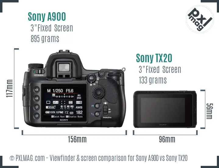 Sony A900 vs Sony TX20 Screen and Viewfinder comparison
