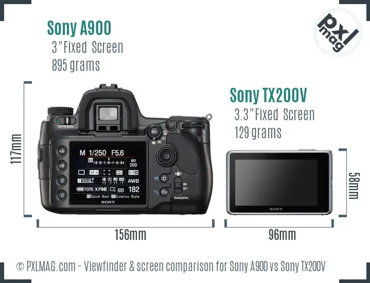 Sony A900 vs Sony TX200V Screen and Viewfinder comparison