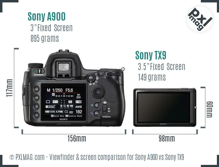 Sony A900 vs Sony TX9 Screen and Viewfinder comparison