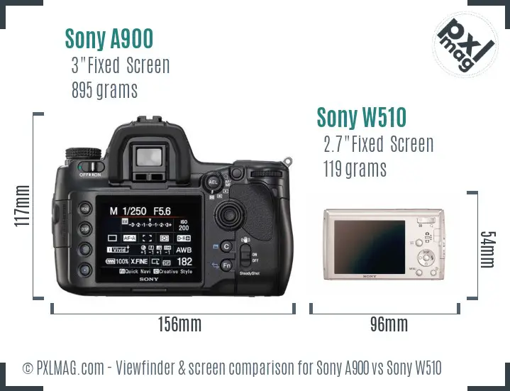 Sony A900 vs Sony W510 Screen and Viewfinder comparison
