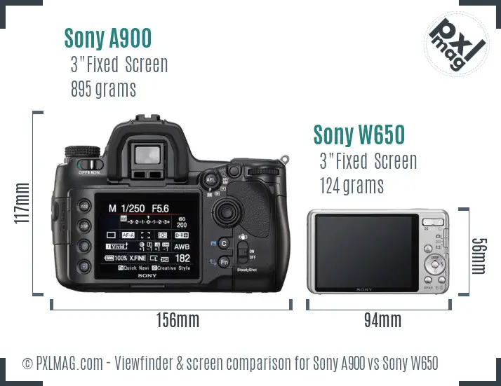 Sony A900 vs Sony W650 Screen and Viewfinder comparison
