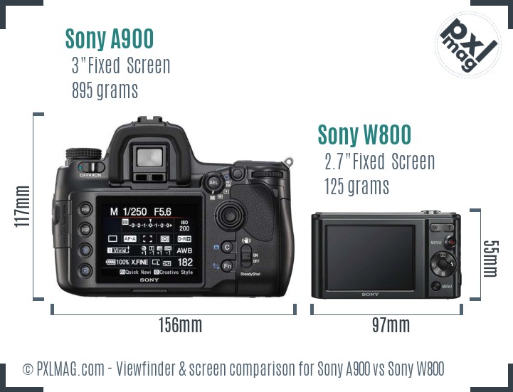 Sony A900 vs Sony W800 Screen and Viewfinder comparison