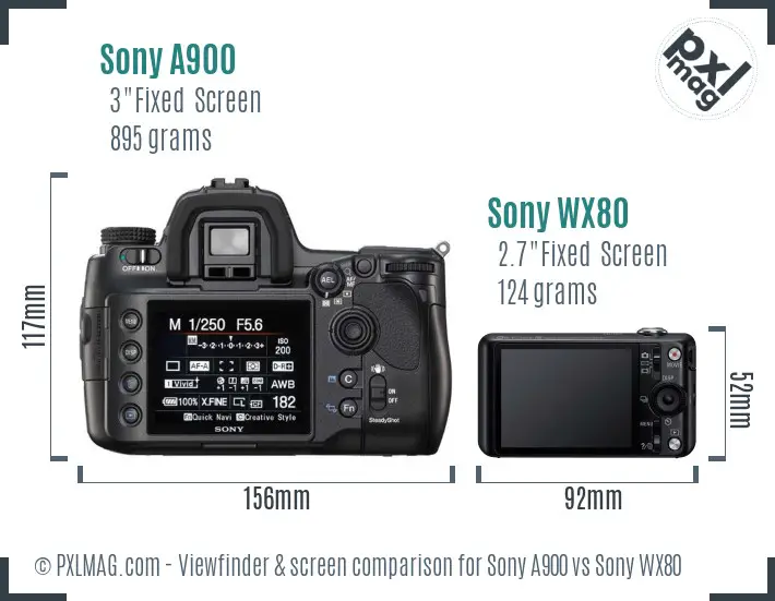 Sony A900 vs Sony WX80 Screen and Viewfinder comparison