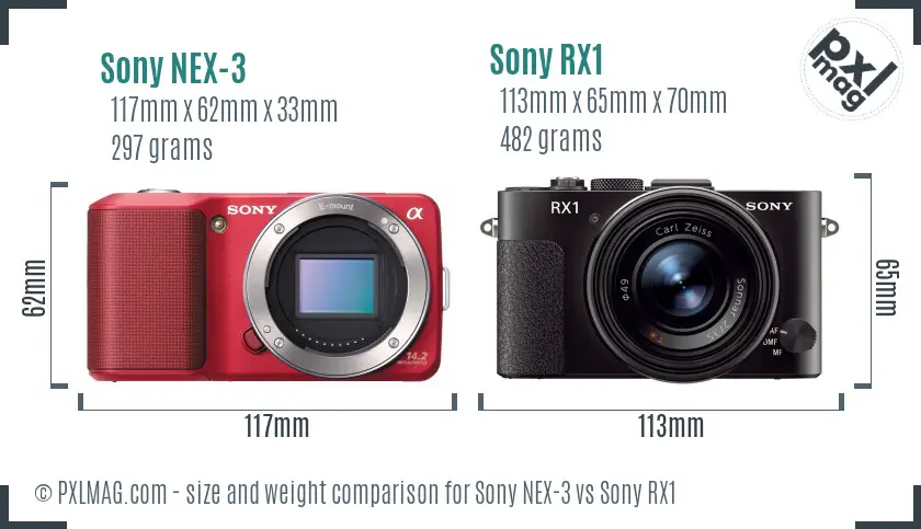 Sony NEX-3 vs Sony RX1 size comparison