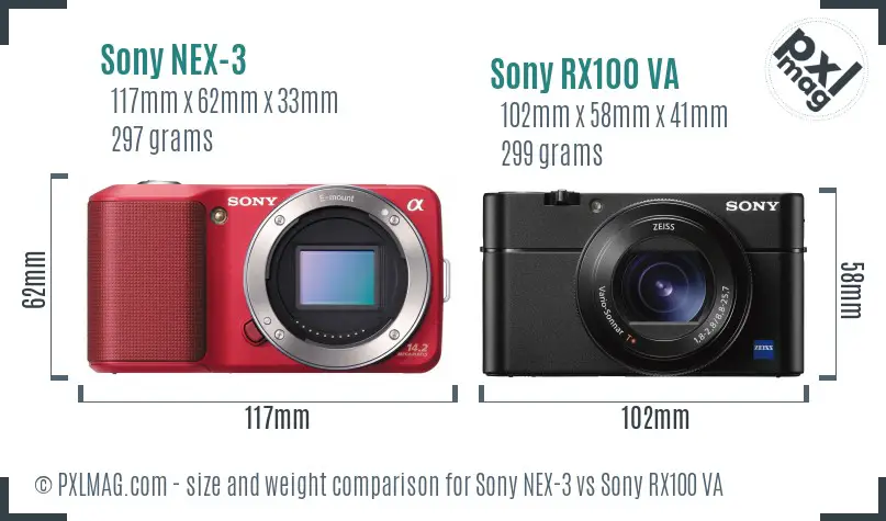 Sony NEX-3 vs Sony RX100 VA size comparison