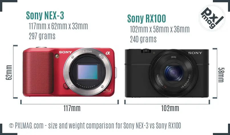Sony NEX-3 vs Sony RX100 size comparison