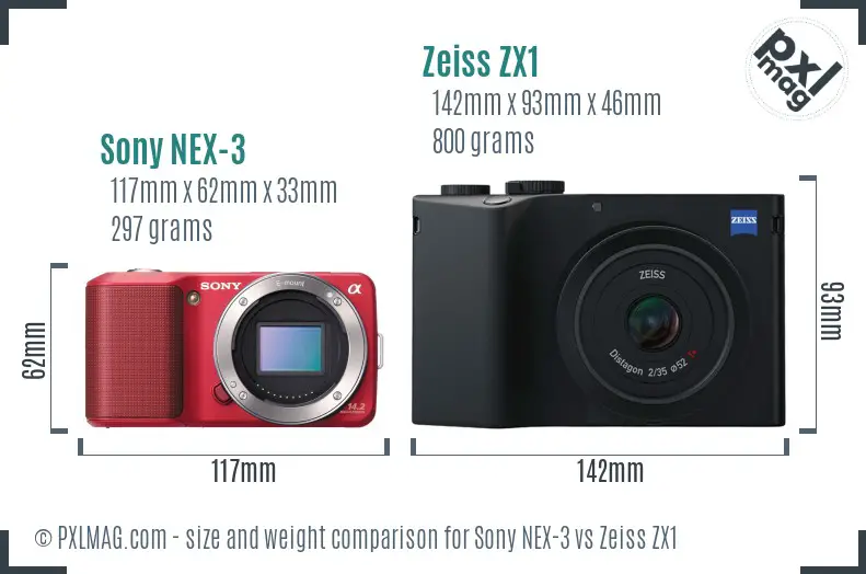 Sony NEX-3 vs Zeiss ZX1 size comparison