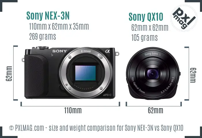 Sony NEX-3N vs Sony QX10 size comparison