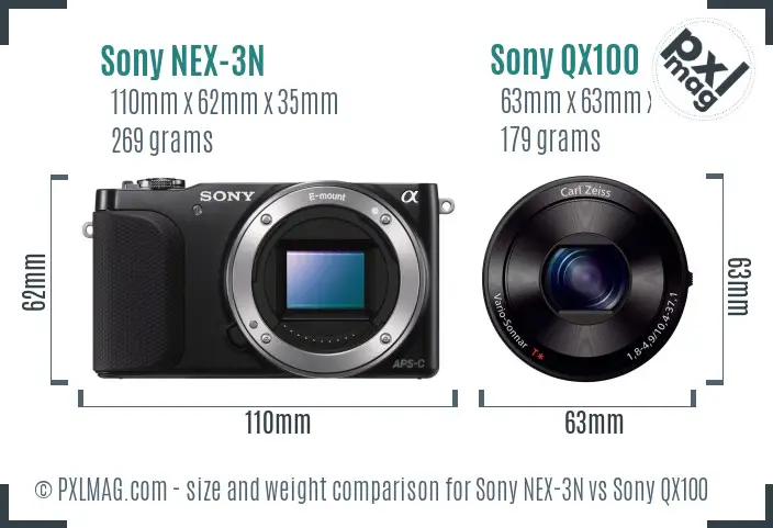 Sony NEX-3N vs Sony QX100 size comparison