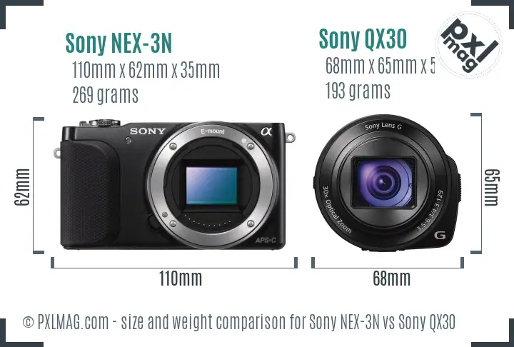Sony NEX-3N vs Sony QX30 size comparison