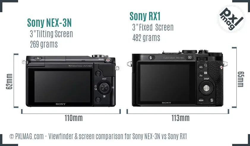 Sony NEX-3N vs Sony RX1 Screen and Viewfinder comparison