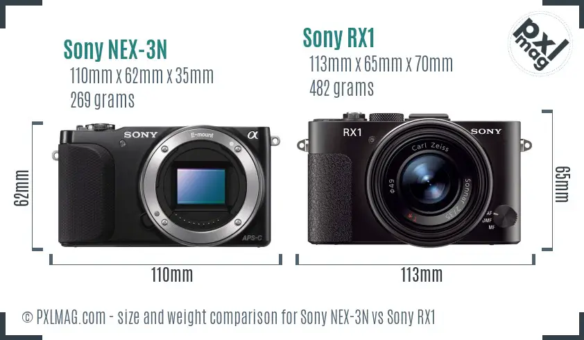 Sony NEX-3N vs Sony RX1 size comparison
