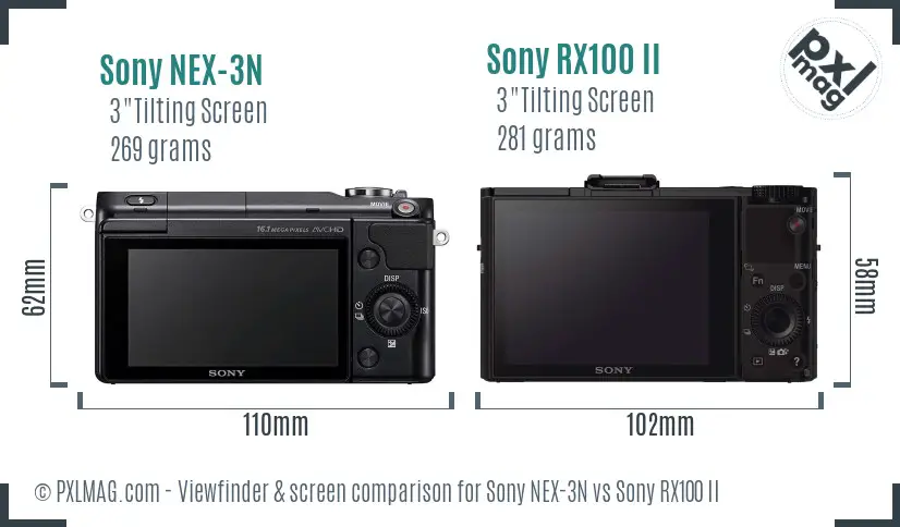 Sony NEX-3N vs Sony RX100 II Screen and Viewfinder comparison