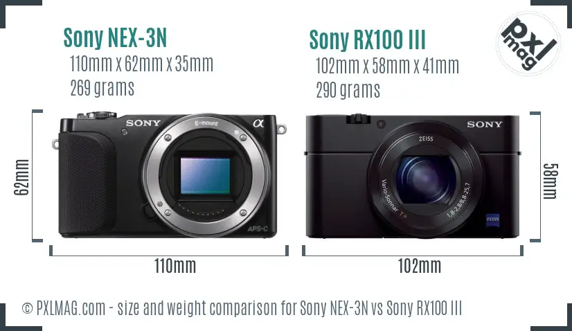 Sony NEX-3N vs Sony RX100 III size comparison