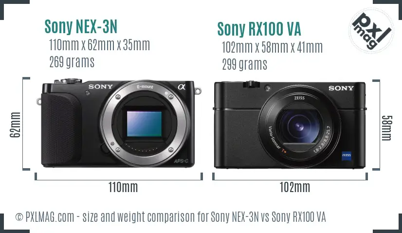Sony NEX-3N vs Sony RX100 VA size comparison