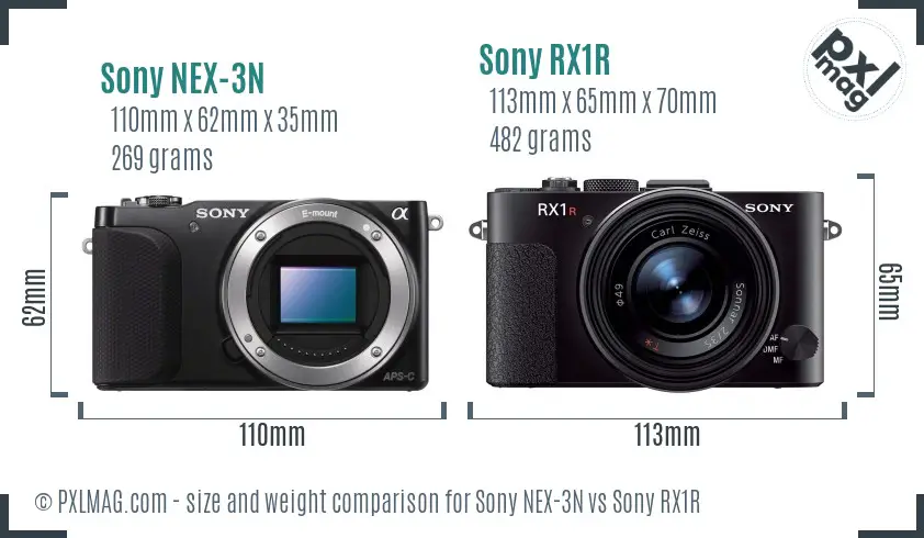 Sony NEX-3N vs Sony RX1R size comparison