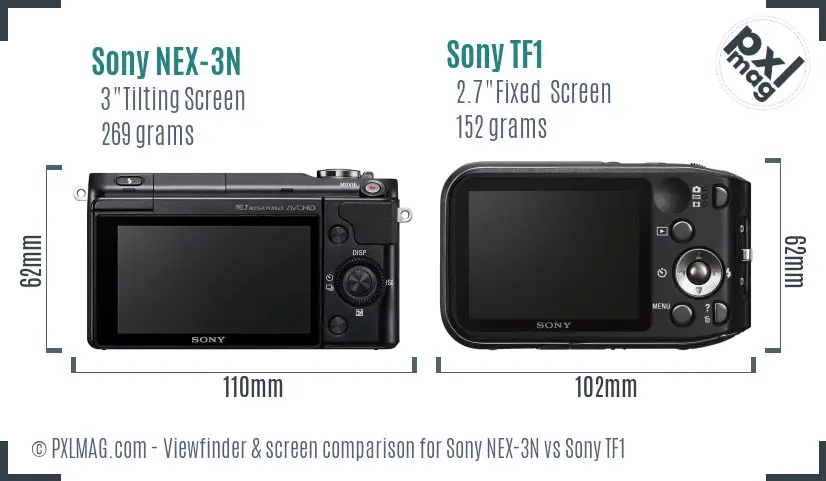 Sony NEX-3N vs Sony TF1 Screen and Viewfinder comparison