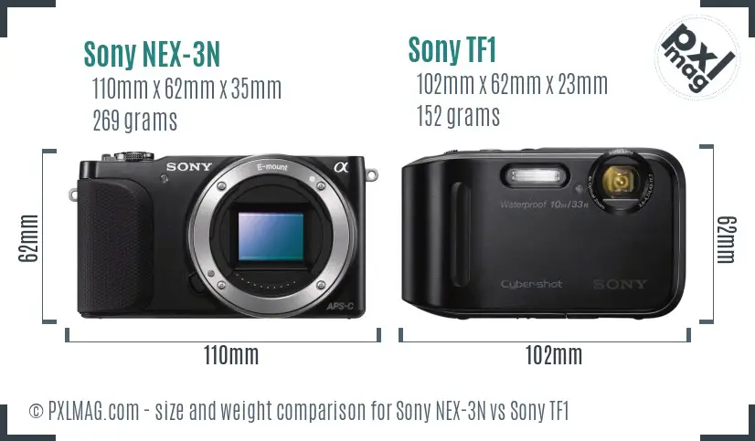 Sony NEX-3N vs Sony TF1 size comparison