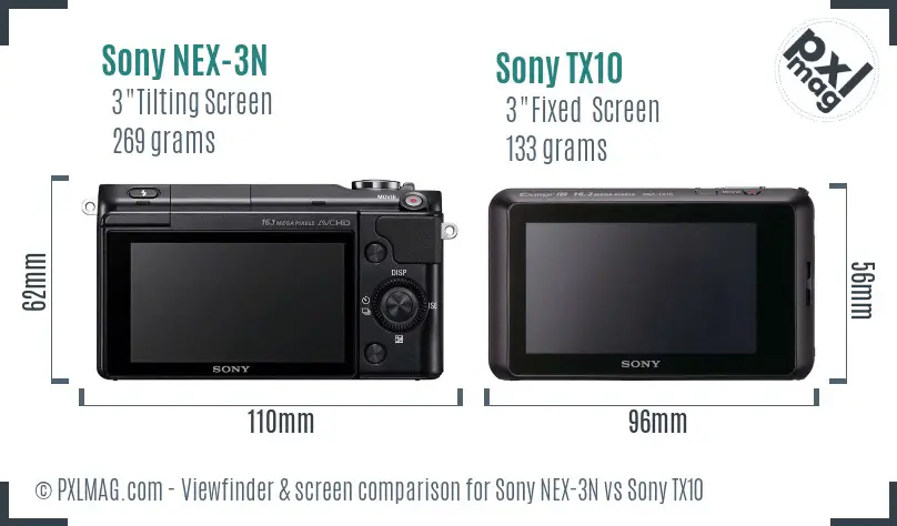 Sony NEX-3N vs Sony TX10 Screen and Viewfinder comparison