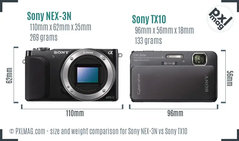 Sony NEX-3N vs Sony TX10 size comparison