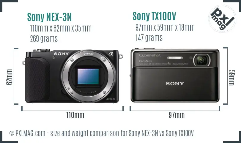 Sony NEX-3N vs Sony TX100V size comparison