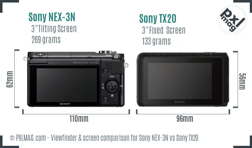Sony NEX-3N vs Sony TX20 Screen and Viewfinder comparison