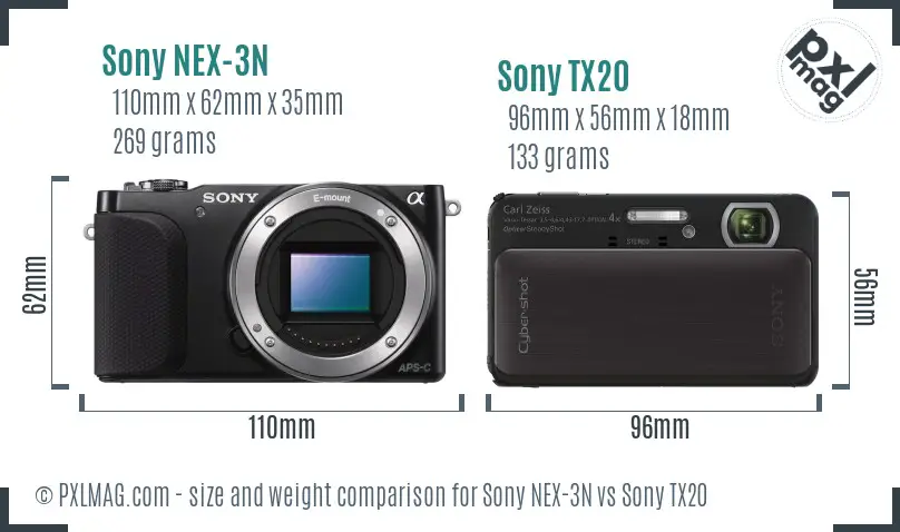 Sony NEX-3N vs Sony TX20 size comparison
