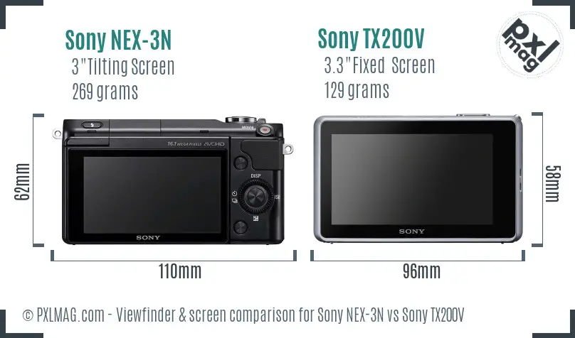 Sony NEX-3N vs Sony TX200V Screen and Viewfinder comparison