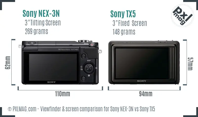 Sony NEX-3N vs Sony TX5 Screen and Viewfinder comparison