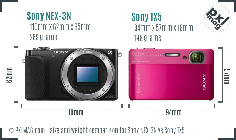 Sony NEX-3N vs Sony TX5 size comparison