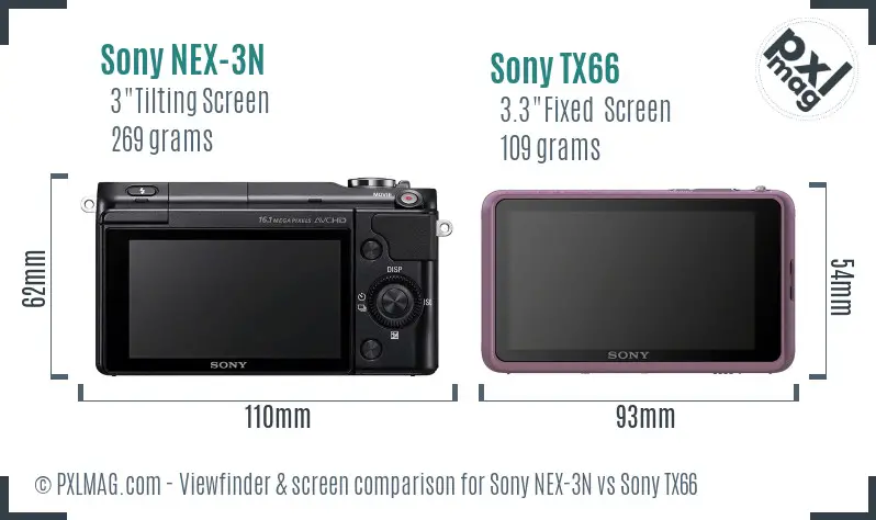 Sony NEX-3N vs Sony TX66 Screen and Viewfinder comparison