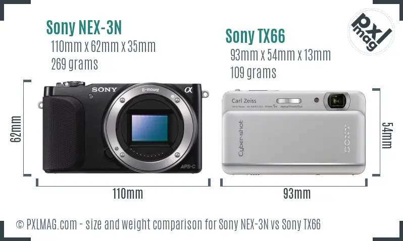 Sony NEX-3N vs Sony TX66 size comparison