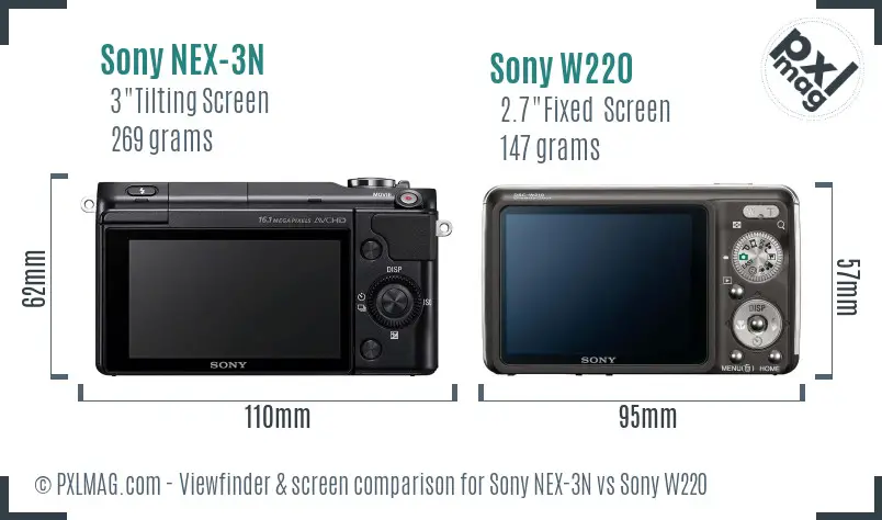 Sony NEX-3N vs Sony W220 Screen and Viewfinder comparison