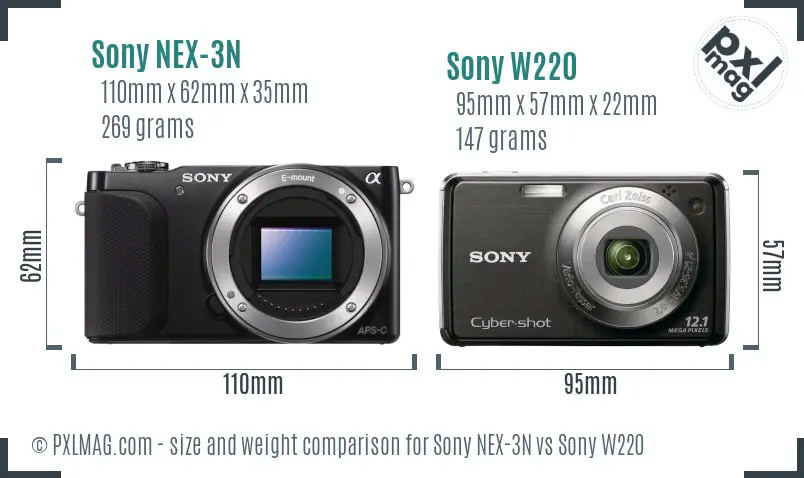 Sony NEX-3N vs Sony W220 size comparison