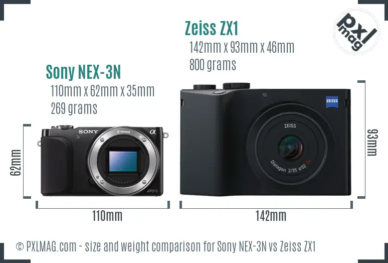 Sony NEX-3N vs Zeiss ZX1 size comparison
