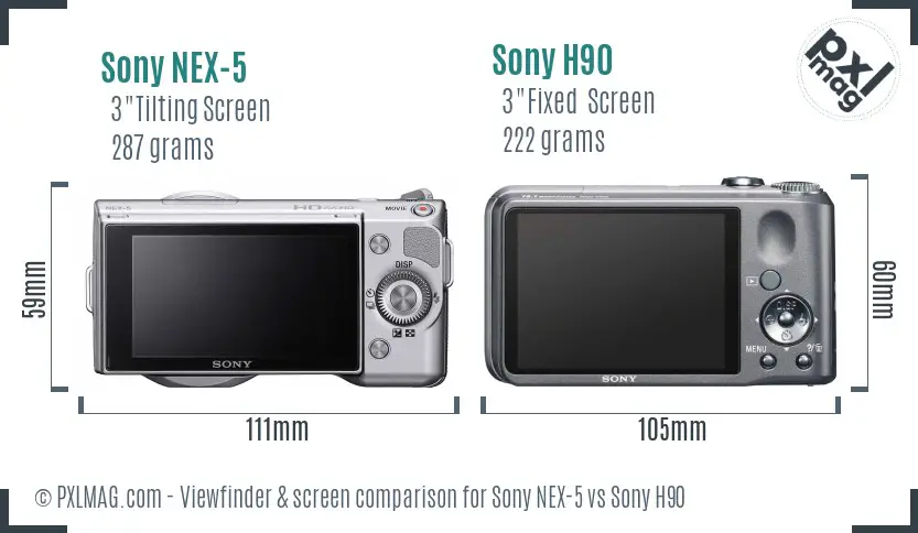 Sony NEX-5 vs Sony H90 Screen and Viewfinder comparison