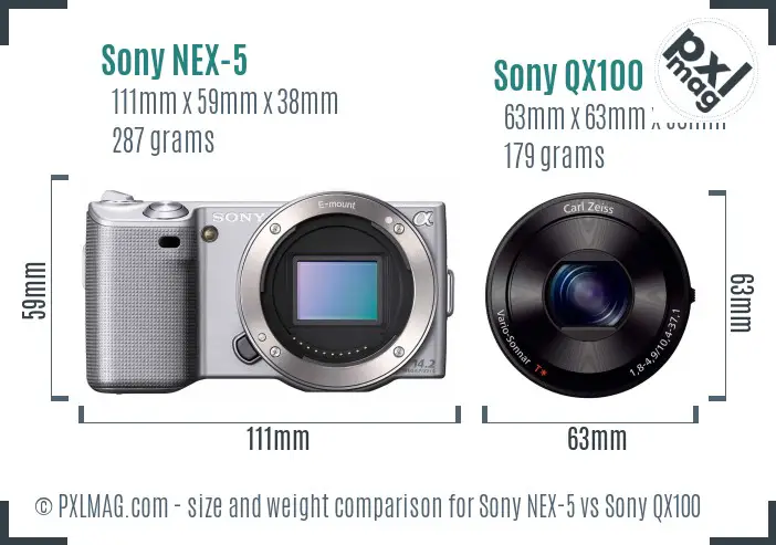 Sony NEX-5 vs Sony QX100 size comparison