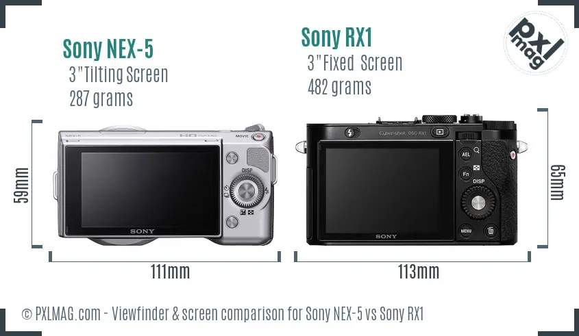 Sony NEX-5 vs Sony RX1 Screen and Viewfinder comparison