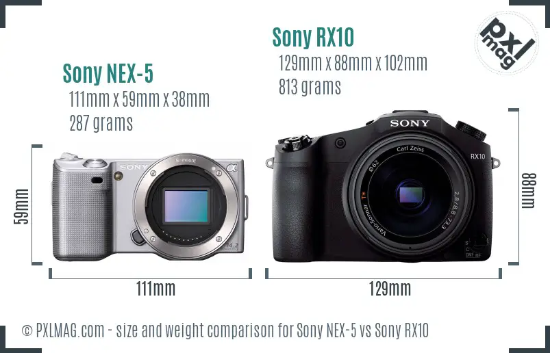 Sony NEX-5 vs Sony RX10 size comparison