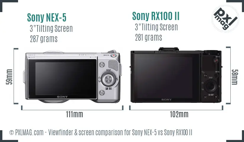 Sony NEX-5 vs Sony RX100 II Screen and Viewfinder comparison