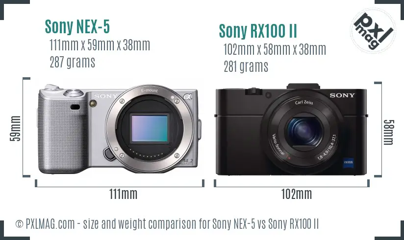 Sony NEX-5 vs Sony RX100 II size comparison