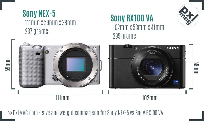 Sony NEX-5 vs Sony RX100 VA size comparison