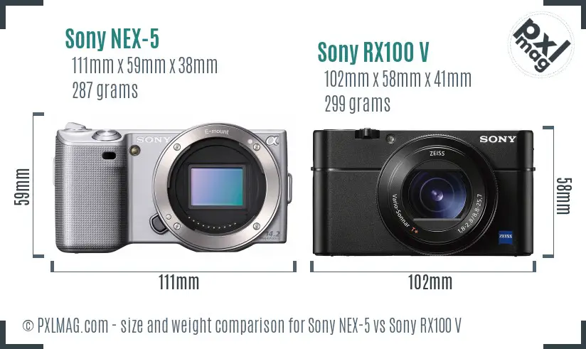 Sony NEX-5 vs Sony RX100 V size comparison