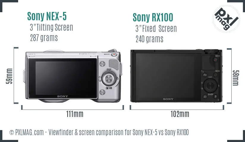 Sony NEX-5 vs Sony RX100 Screen and Viewfinder comparison