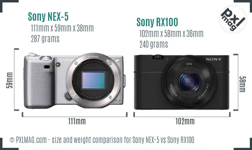 Sony NEX-5 vs Sony RX100 size comparison
