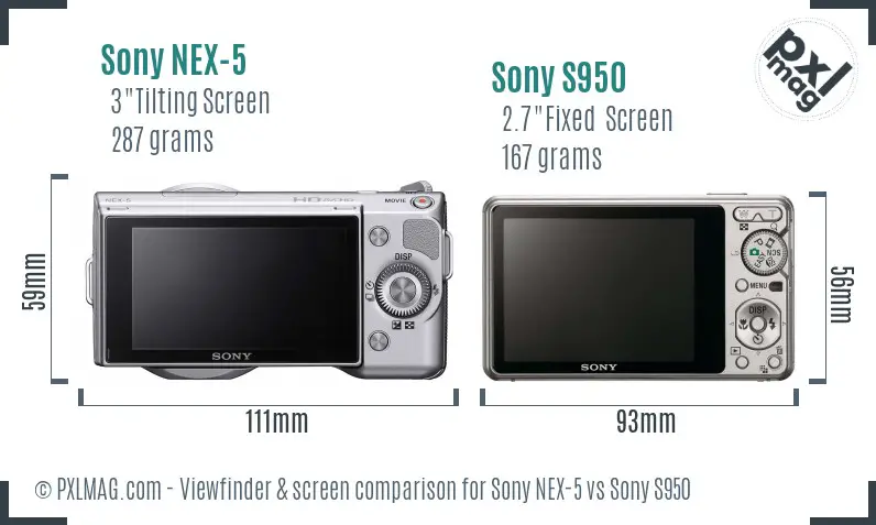 Sony NEX-5 vs Sony S950 Screen and Viewfinder comparison