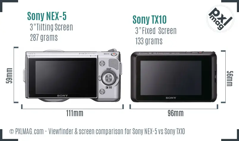 Sony NEX-5 vs Sony TX10 Screen and Viewfinder comparison