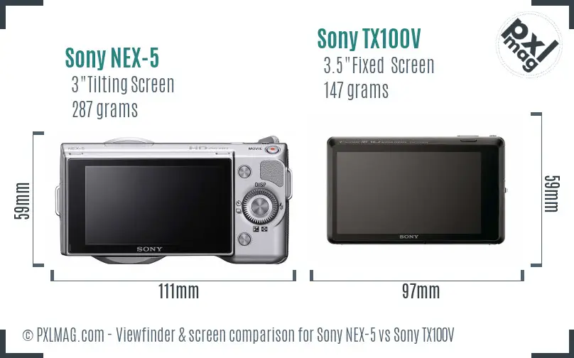 Sony NEX-5 vs Sony TX100V Screen and Viewfinder comparison