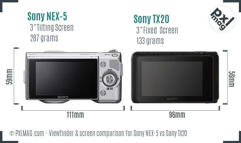 Sony NEX-5 vs Sony TX20 Screen and Viewfinder comparison