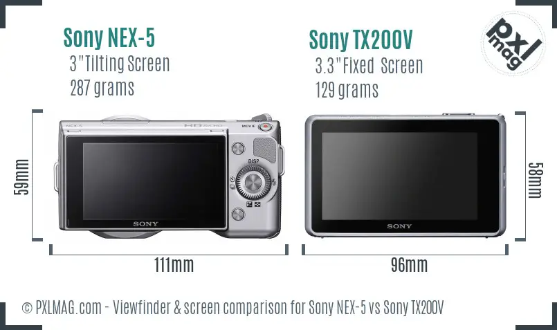 Sony NEX-5 vs Sony TX200V Screen and Viewfinder comparison